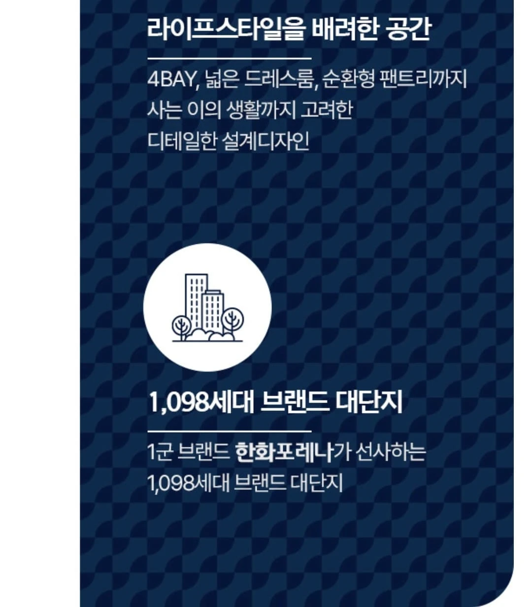 지제역 한화포레나 모델하우스에서 확인하는 1호선 및 SRT 평택지제역 쾌속 광역교통망 안내